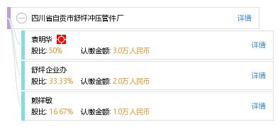 自貢市舒坪沖壓管件廠 專業(yè)制造，服務(wù)工業(yè)發(fā)展
